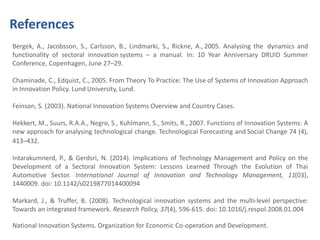 References 
Bergek, A., Jacobsson, S., Carlsson, B., Lindmarki, S., Rickne, A., 2005. Analysing the dynamics and 
functionality of sectoral innovation systems – a manual. In: 10 Year Anniversary DRUID Summer 
Conference, Copenhagen, June 27–29. 
Chaminade, C., Edquist, C., 2005. From Theory To Practice: The Use of Systems of Innovation Approach 
in Innovation Policy. Lund University, Lund. 
Feinson, S. (2003). National Innovation Systems Overview and Country Cases. 
Hekkert, M., Suurs, R.A.A., Negro, S., Kuhlmann, S., Smits, R., 2007. Functions of Innovation Systems: A 
new approach for analysing technological change. Technological Forecasting and Social Change 74 (4), 
413–432. 
Intarakumnerd, P., & Gerdsri, N. (2014). Implications of Technology Management and Policy on the 
Development of a Sectoral Innovation System: Lessons Learned Through the Evolution of Thai 
Automotive Sector. International Journal of Innovation and Technology Management, 11(03), 
1440009. doi: 10.1142/s0219877014400094 
Markard, J., & Truffer, B. (2008). Technological innovation systems and the multi-level perspective: 
Towards an integrated framework. Research Policy, 37(4), 596-615. doi: 10.1016/j.respol.2008.01.004 
National Innovation Systems. Organization for Economic Co-operation and Development. 
 