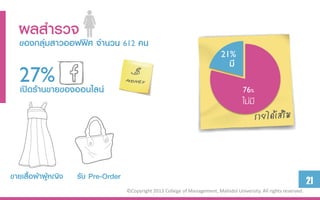 ผลสำรวจ
   ของกลุ่มสำวออฟฟิศ จำนวน 612 คน
                                                                               21%
                                                                                  มี
   27%
   เปิดร้ำนขำยของออนไลน์                                                                76%
                                                                                        ไม่มี




ขำยเสื้อผ้ำผู้หญิง   รับ Pre-Order
                                                                                                                       21
                                     ©Copyright 2013 College of Management, Mahidol University. All rights reserved.
 