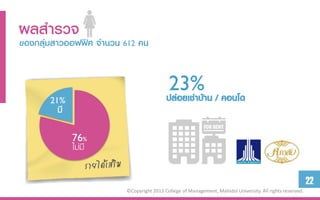 ผลสำรวจ
ของกลุ่มสำวออฟฟิศ จำนวน 612 คน


                                         23%ำน / คอนโด
                                         ปล่อยเช่ำบ้
       21%
        มี

             76%
             ไม่มี

                                                                                                          22
                        ©Copyright 2013 College of Management, Mahidol University. All rights reserved.
 