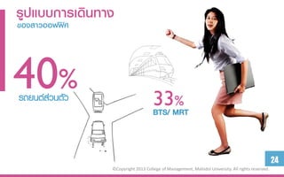 รูปแบบกำรเดินทำง
ของสำวออฟฟิศ




40%
รถยนต์ส่วนตัว                       33MRT%
                                    BTS/



                                                                                                  24
                ©Copyright 2013 College of Management, Mahidol University. All rights reserved.
 