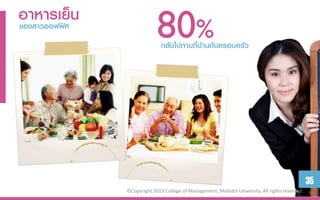 อำหำรเย็น
ของสำวออฟฟิศ
                            80%
                              กลับไปทำนที่บ้ำนกับครอบครัว




                                                                                                 35
               ©Copyright 2013 College of Management, Mahidol University. All rights reserved.
 