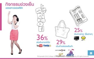 กิจกรรมช่วงเย็น
ของสำวออฟฟิศ




                                                                          25%
                                                                          รับข่ำวสำร/ สื่อต่ำงๆ
                  36%
                  เล่นอินเทอร์เน็ต             29งสรรพสินค้ำ
                                              เดินห้ำ
                                                      %

                                                                                                    36
                  ©Copyright 2013 College of Management, Mahidol University. All rights reserved.
 