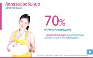 กิจกรรมช่วงวันหยุด
ของสำวออฟฟิศ



                           70%
                           จากผลการวิจยพบว่า
                                      ั
                           “..สาวออฟฟิศชอบอยู่บานเพราะอยากพักผ่อน
                                                 ้
                           และคิดว่าทางานมา 5 วัน เหนื่อยพอแล้ว..”



                                                                                                  40
                ©Copyright 2013 College of Management, Mahidol University. All rights reserved.
 