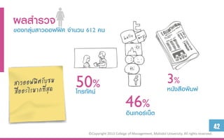 ผลสำรวจ
ของกลุ่มสำวออฟฟิศ จำนวน 612 คน




                    50น์%                                                 3%
                    โทรทัศ                                                หนังสือพิมพ์
                                               46%น็ต
                                               อินเทอร์เ
                                                                                                          42
                        ©Copyright 2013 College of Management, Mahidol University. All rights reserved.
 