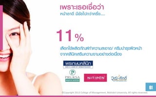 เพรำะเธอเชื่อว่ำ
หน้ำตำดี มีชัยไปกว่ำครึ่ง....



11%
เลือกใช้ผลิตภัณฑ์ทาความสะอาด/ ครีมบารุงผิวหน้า
จากคลินิคเสริมความงามอย่างต่อเนื่อง




                                                                                   61
 ©Copyright 2013 College of Management, Mahidol University. All rights reserved.
 