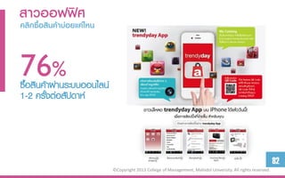 สำวออฟฟิศ
คลิกซื้อสินค้ำบ่อยแค่ไหน



76าผ่%
ซื้อสินค้ านระบบออนไลน์
1-2 ครั้งต่อสัปดาห์




                                                                                                             82
                           ©Copyright 2013 College of Management, Mahidol University. All rights reserved.
 