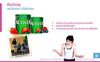 Activia
เล่ำเรื่องใหม่ ไม่ใช่อิ่มท้อง


                                                  แก้ปัญหำด้ำนรูปลักษณ์ของสำวออฟฟิศ
                                                  ผลิตภัณฑ์ได้ผลจริง
                                                  ถ่ำยทอดคุณสมบัติ ผ่ำนประสบกำรณ์ผู้ใช้จริง




                                                                                                                  87
                                ©Copyright 2013 College of Management, Mahidol University. All rights reserved.
 