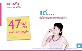 ควำมฝัน
ของสำวออฟฟิศ

                          แต่....
                           ยังไม่คิดออกจำกงำนประจำ




                                                                                                 89
               ©Copyright 2013 College of Management, Mahidol University. All rights reserved.
 