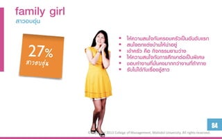 family girl
สำวอบอุ่น
                                      ให้ควำมสนใจกับครอบครัวเป็นอันดับแรก
                                      สนใจตกแต่งบ้ำนให้น่ำอยู่
                                      เข้ำครัว คือ กิจกรรมยำมว่ำง
                                      ให้ควำมสนใจกับกำรศึกษำต่อเป็นพิเศษ
                                      ชอบทำงำนที่มั่นคงมำกกว่ำงำนที่ท้ำทำย
                                      รับไม่ได้กับเรื่องชู้สำว




                                                                                                94
              ©Copyright 2013 College of Management, Mahidol University. All rights reserved.
 