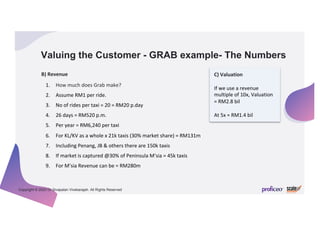Rm20 Example CMM Valuation Training (Dr Siva)(sharing).pdf