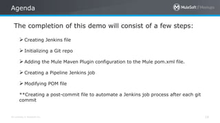All contents © MuleSoft Inc.
Agenda
19
•The completion of this demo will consist of a few steps:
Creating Jenkins file
Initializing a Git repo
Adding the Mule Maven Plugin configuration to the Mule pom.xml file.
Creating a Pipeline Jenkins job
Modifying POM file
**Creating a post-commit file to automate a Jenkins job process after each git
commit
 
