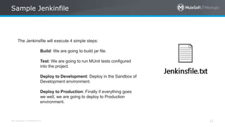 All contents © MuleSoft Inc.
Sample Jenkinfile
21
The Jenkinsfile will execute 4 simple steps:
Build: We are going to build jar file.
Test: We are going to run MUnit tests configured
into the project.
Deploy to Development: Deploy in the Sandbox of
Development environment.
Deploy to Production: Finally if everything goes
we well, we are going to deploy to Production
environment.
 