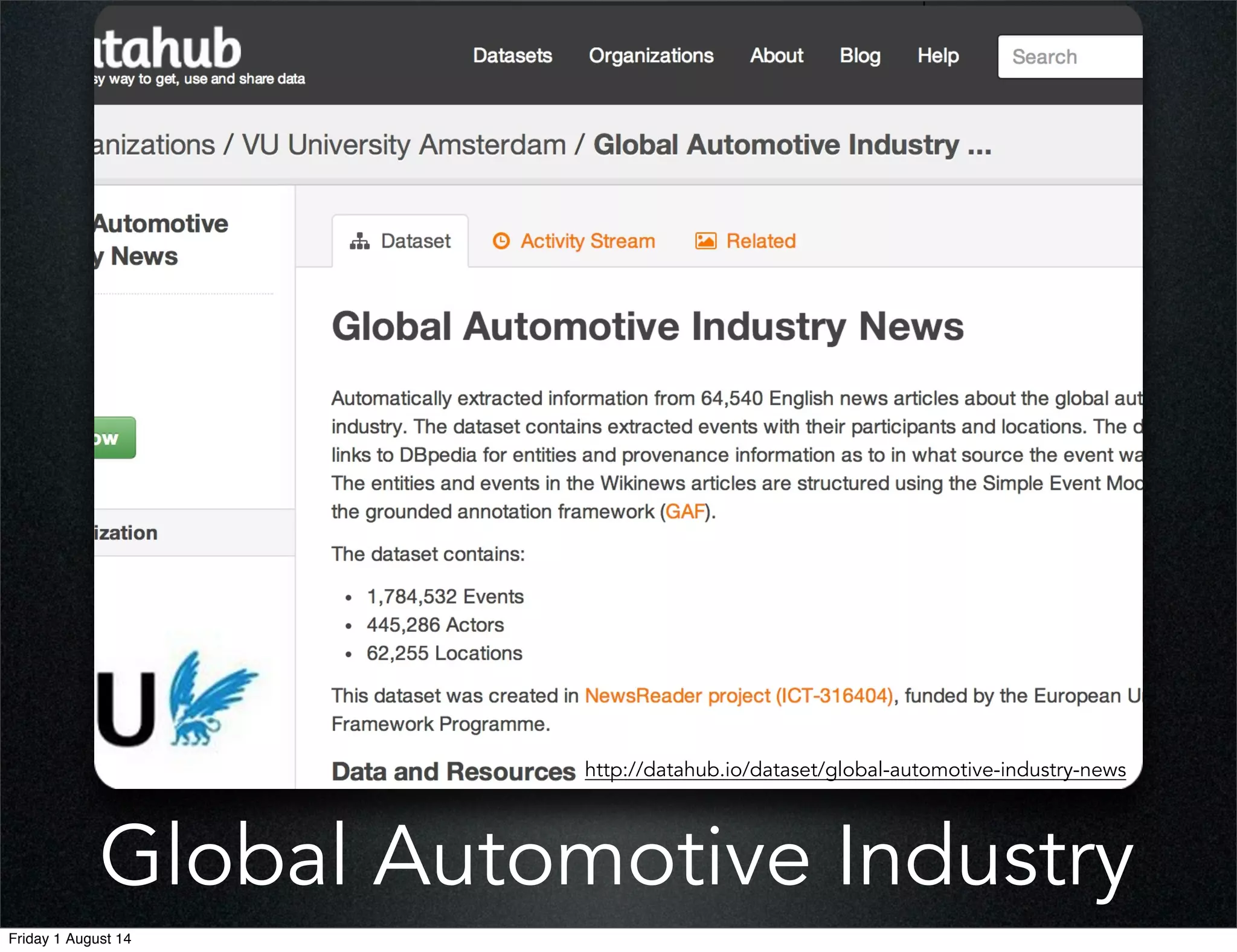 Global Automotive Industry
http://datahub.io/dataset/global-automotive-industry-news
Friday 1 August 14
 