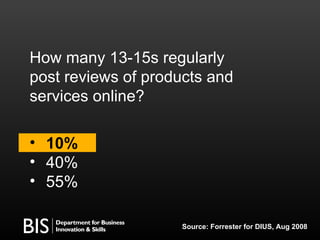 How many 13-15s regularly post reviews of products and services online? <ul><li>10% </li></ul><ul><li>40% </li></ul><ul><l...