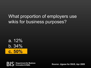 What proportion of employers use wikis for business purposes? <ul><li>12% </li></ul><ul><li>34% </li></ul><ul><li>50% </li...