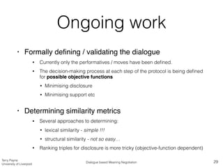 Dialogue based Meaning Negotiation | PDF
