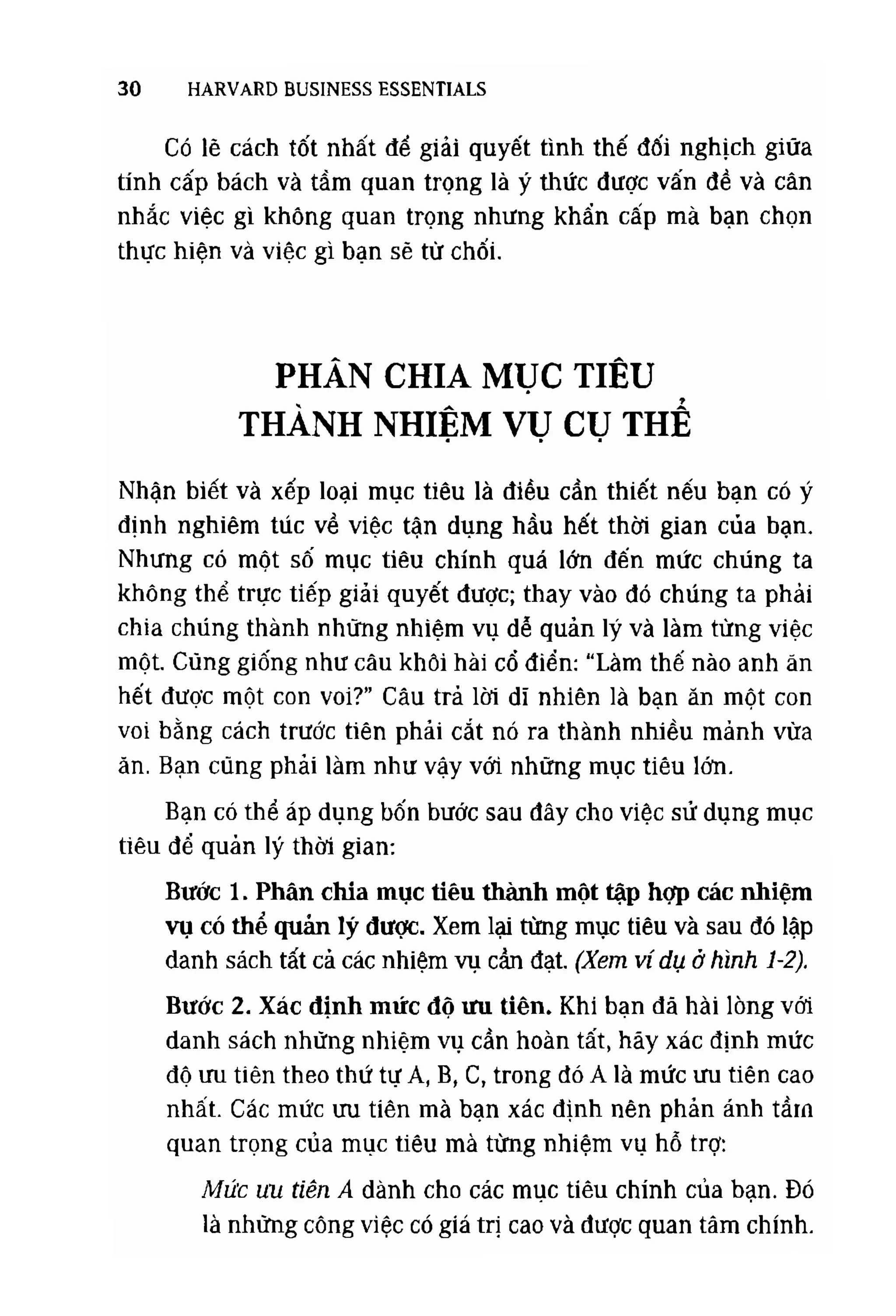 Cẩm nang kinh doanh harvard   quản lý thời gian