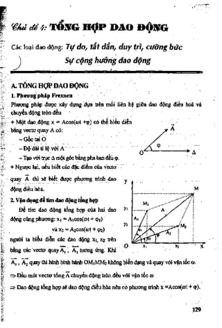 Cẩm nang ôn luyện thi đại học môn vật lý - Nguyễn Anh Vinh