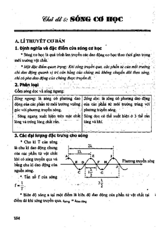 Cẩm nang ôn luyện thi đại học môn vật lý - Nguyễn Anh Vinh