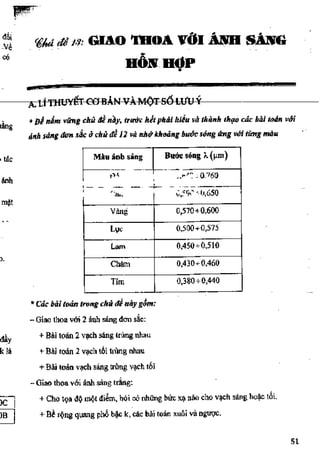 Cẩm nang ôn luyện thi đại học môn vật lý - Nguyễn Anh Vinh