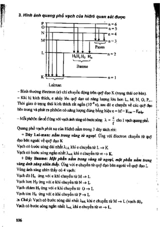 Cẩm nang ôn luyện thi đại học môn vật lý - Nguyễn Anh Vinh