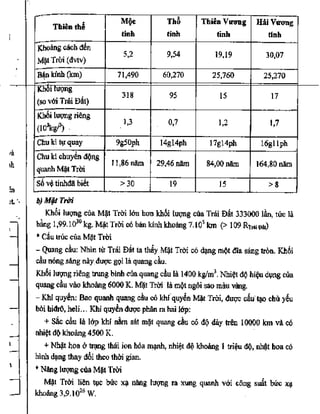 Cẩm nang ôn luyện thi đại học môn vật lý - Nguyễn Anh Vinh