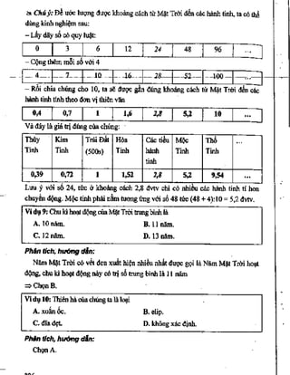 Cẩm nang ôn luyện thi đại học môn vật lý - Nguyễn Anh Vinh