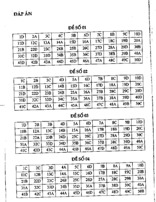 Cẩm nang ôn luyện thi đại học môn vật lý - Nguyễn Anh Vinh