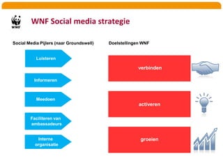 Mensenopzoeken in hunpassies