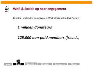 Status Quo begin 2009WNF : verschillende online domeinen Doelgroep van WNF met deze domeinen lastig uit te breidenGroei donateurs liep terug door economische crisis en sentimentIdee van maandelijkse donateurs staat op de schopAndere aanpak: groeien, verbinden, activerenOpzettenGroeienStartActiverenEindeIntro