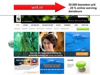 WNF Social media strategieDoelstellingen WNFSocial Media Pijlers (naar Groundswell)LuisterenverbindenInformerenactiverenMeedoenFaciliteren van ambassadeursgroeienInterne organisatie