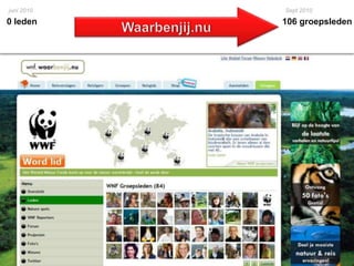 WNF & Social: op naar engagement Groeien, verbinden en activeren: WNF sterkerol in Civil Society:1 miljoendonateurs125.000 non-paid members (friends)OpzettenGroeienStartActiverenIntroEinde