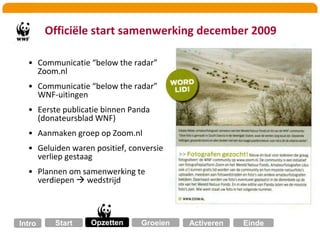 Opzettencase Zoom.nlOpzettenGroeienStartActiverenIntroEinde