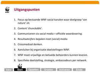 StartOpzettenGroeienStartActiverenIntroIntroEinde