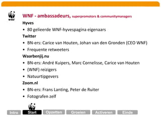 March2006Sept 2010Hyves.nl0 members14732members