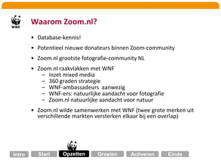 WNF - ambassadeurs, superpromotors & communitymanagersHyves80 gelieerde WNF-hyvespaginaeigenaarsTwitterBN-ers: Caricevan Houten, Johan van den Gronden (CEO WNF)Frequente retweetersWaarbenjij.nuBN-ers: André Kuipers, Marc Cornelisse, Caricevan Houten(WNF) reizigersNatuurtipgeversZoom.nlBN-ers: Frans Lanting, Peter de RuiterFotografen zelfOpzettenGroeienStartActiverenIntroEinde