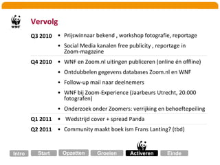 Google Inhoudsnetwerk: relevante content over fotograferen