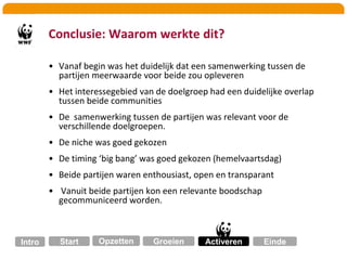 Optimalisatie van inzet naar inschrijvingen op Zoom.nl mogelijk door te meten via GA