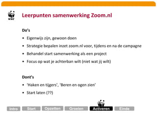 Beperkt budget levert 1.821 klikken en 186 aanmeldingen. 
