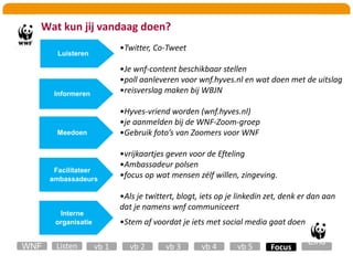 Leerpunten inzet Social Media algemeenDoe Social Media er niet ‘even bij omdat het zo lekker hip is’. Weet wat je wil bereiken, doe het anders niet