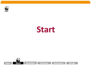 AantalWNF-donateurs is redelijkstabiel