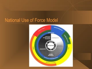 Cmns 480 presentation - Tactical Communications | PPT