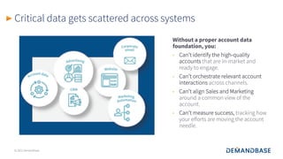 © 2021 Demandbase
Critical data gets scattered across systems
Without a proper account data
foundation, you:
• Can’t identify the high-quality
accounts that are in-market and
ready to engage.
• Can’t orchestrate relevant account
interactions across channels.
• Can’t align Sales and Marketing
around a common view of the
account.
• Can’t measure success, tracking how
your efforts are moving the account
needle.
 