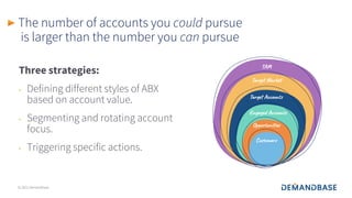 © 2021 Demandbase
The number of accounts you could pursue
is larger than the number you can pursue
Three strategies:
• Defining different styles of ABX
based on account value.
• Segmenting and rotating account
focus.
• Triggering specific actions.
 