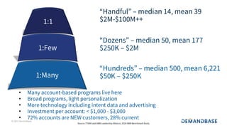 © 2021 Demandbase
! Many account-based programs live here
! Broad programs, light personalization
! More technology including intent data and advertising
! Investment per account: < $1,000 - $3,000
! 72% accounts are NEW customers, 28% current
Source: ITSMA and ABM Leadership Alliance, 2020 ABM Benchmark Study
“Handful” – median 14, mean 39
$2M-$100M++
“Dozens” – median 50, mean 177
$250K – $2M
“Hundreds” – median 500, mean 6,221
$50K – $250K
1:1
Many account based programs live here
1:Many
1:Few
 