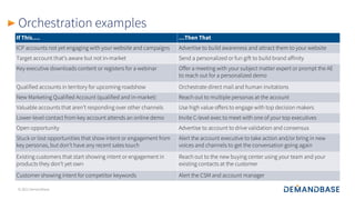 © 2021 Demandbase
Orchestration examples
If This…. …Then That
ICP accounts not yet engaging with your website and campaigns Advertise to build awareness and attract them to your website
Target account that’s aware but not in-market Send a personalized or fun gift to build brand affinity
Key executive downloads content or registers for a webinar Offer a meeting with your subject matter expert or prompt the AE
to reach out for a personalized demo
Qualified accounts in territory for upcoming roadshow Orchestrate direct mail and human invitations
New Marketing Qualified Account (qualified and in-market) Reach out to multiple personas at the account
Valuable accounts that aren’t responding over other channels Use high value offers to engage with top decision makers
Lower-level contact from key account attends an online demo Invite C-level exec to meet with one of your top executives
Open opportunity Advertise to account to drive validation and consensus
Stuck or lost opportunities that show intent or engagement from
key personas, but don’t have any recent sales touch
Alert the account executive to take action and/or bring in new
voices and channels to get the conversation going again
Existing customers that start showing intent or engagement in
products they don’t yet own
Reach out to the new buying center using your team and your
existing contacts at the customer
Customer showing intent for competitor keywords Alert the CSM and account manager
 