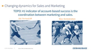 © 2021 Demandbase
Changing dynamics for Sales and Marketing
37
Old: The Hand-Off New: Orchestration
TOPO: #1 indicator of account-based success is the
coordination between marketing and sales.
Source: TOPO’s 2019 Benchmark survey
 
