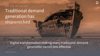 Copyright ©2020 / Demandbase Inc.
Traditional demand
generation has
shipwrecked
T H E E N D O F A N E R A
Copyright ©2020 / Demandbase Inc.
Traditional demand
generation has
shipwrecked
T H E E N D O F A N E R A
Digital transformation making many traditional demand
generation tactics less effective
Copyright ©2020 / Demandbase Inc.
 