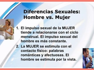 Diferencias Sexuales:  Hombre vs. Mujer El impulso sexual de la MUJER tiende a relacionarse con el ciclo menstrual. El impulso sexual del hombre es más constante. La MUJER se estimula con el contacto físico: palabras románticas y afectuosas. El hombre se estimula por la vista. 