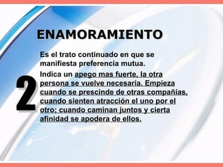 ENAMORAMIENTO Es el trato continuado en que se manifiesta preferencia mutua. Indica un  apego mas fuerte, la otra persona se vuelve necesaria. Empieza cuando se prescinde de otras compañías, cuando sienten atracción el uno por el otro; cuando caminan juntos y cierta afinidad se apodera de ellos. 2 